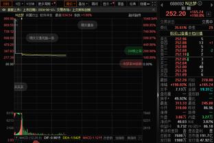 科尔谈次节被打14-0：进攻滞涩&对方进很多难度球 我们没做出回应